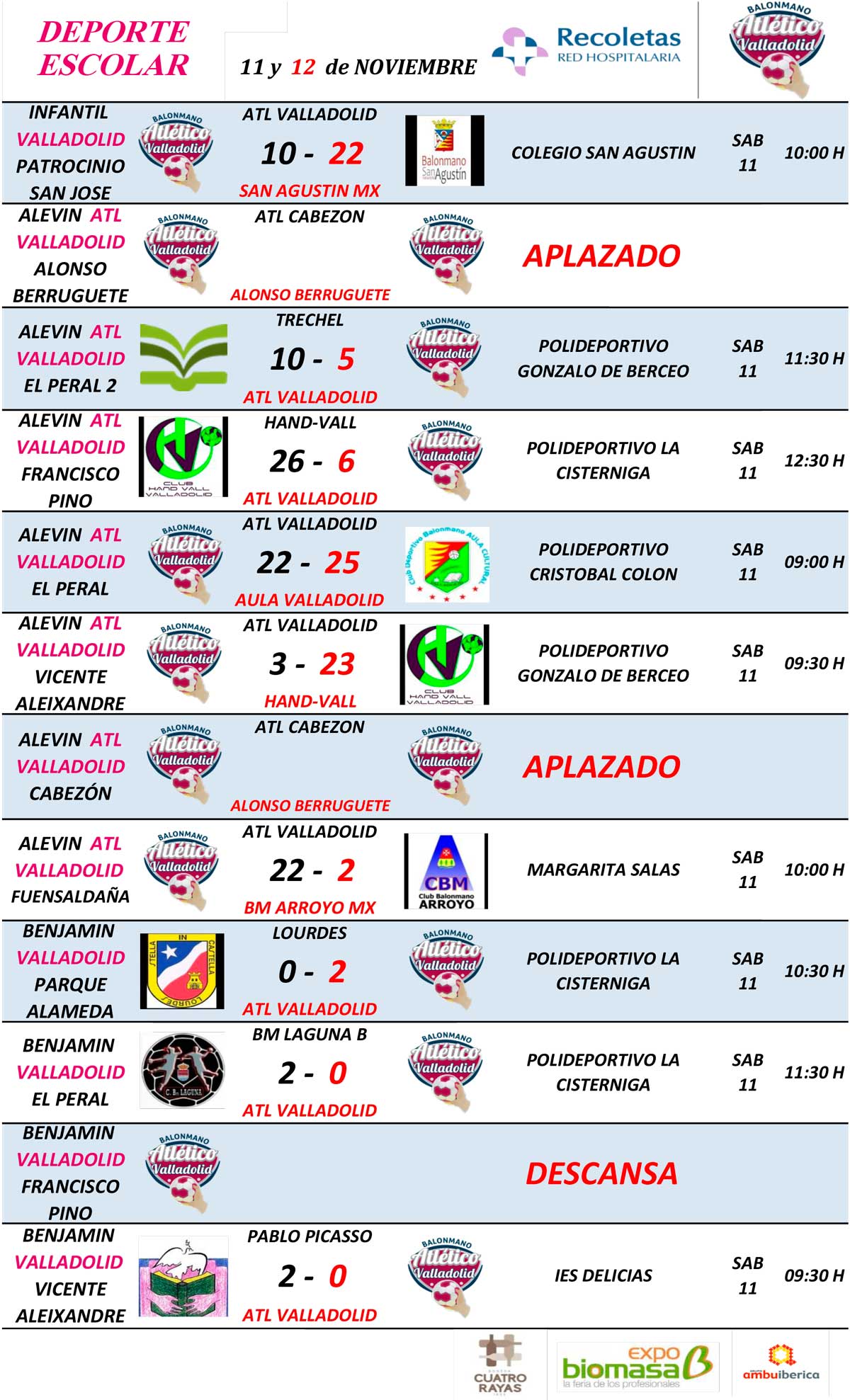 Resultados de cantera del Recoletas Atlético Valladolid (jornada 11 y 12 noviembre) | Galería 1 / 2