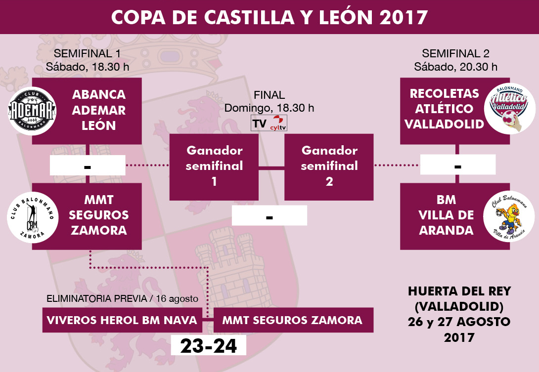 Todo listo para la Copa de Castilla y León 2017